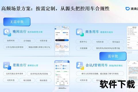 企业滴滴App下载指南-官方企业版出行服务端获取通道