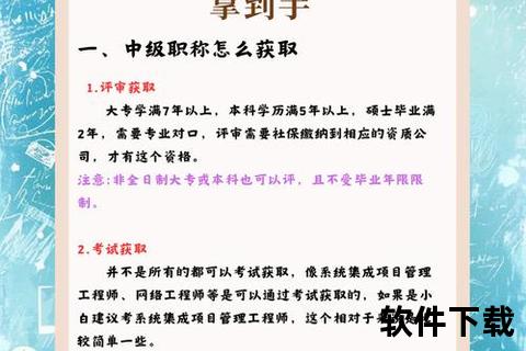 高效进阶实战宝典：软件中级职称卓越技能提升攻略