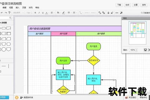 ProcessOn下载教程-详细安装步骤与使用技巧解析