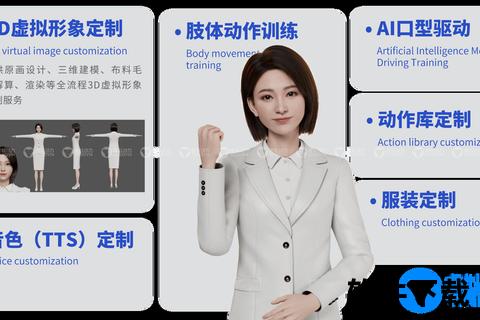 创新赋能未来劳务派遣软件 极速智能对接精准人才管理 创新赋能未来劳务派遣软件 极速智能对接精准人才管理