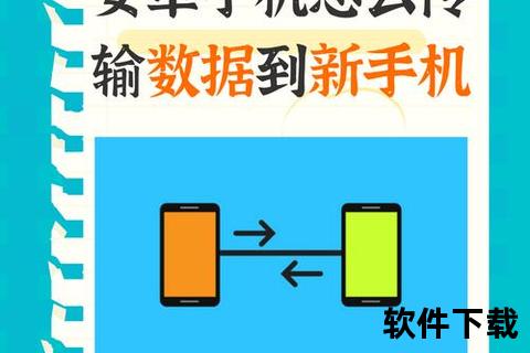 手机同步助手智能手机同步助手跨设备数据一键备份与高效传输管理解决方案