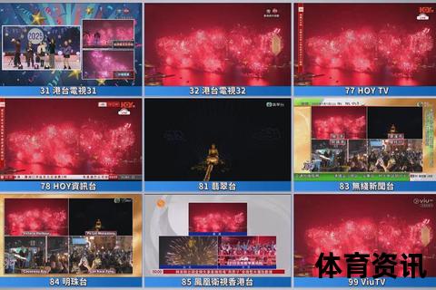 香港电视台直播观看全攻略：网络平台与设备方法详解