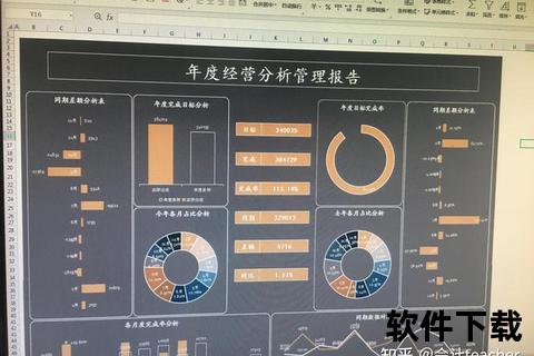 可视化财务软件打造数据全景视图