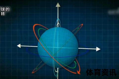 旋转的定义与本质解析：科学原理_现实应用及核心概念