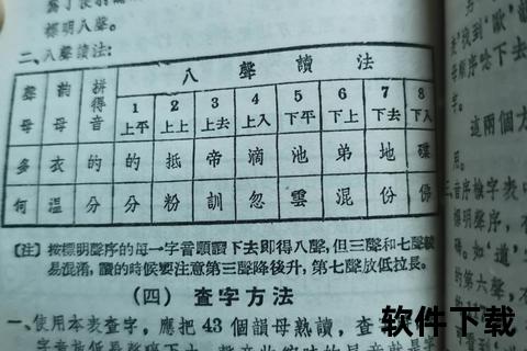 潮州音字典下载安装指南_详细步骤与操作教程