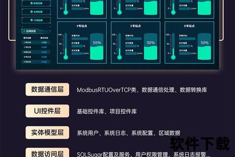 c#视频教程下载