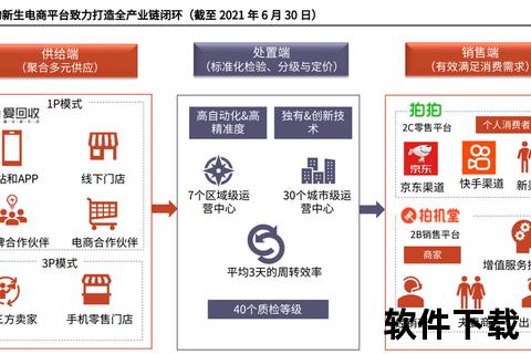 拍机堂app下载安装指南：官方平台安全获取最新版本