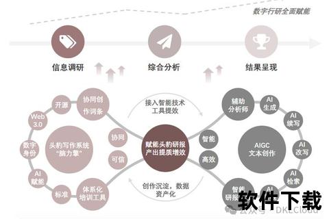 智能革新赋能未来:高效精准分析软件深度解析 智能革新赋能未来:高效精准分析软件深度解析