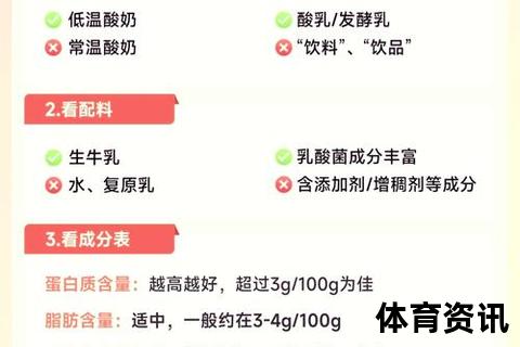 健身喝什么酸奶_高蛋白低脂优选清单与科学搭配建议
