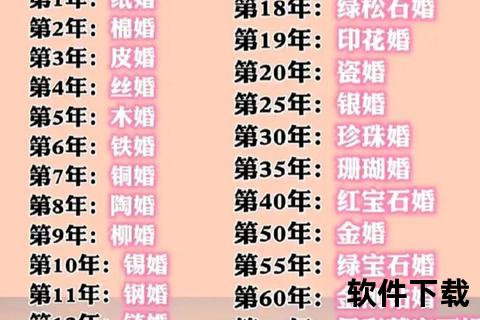 神武手游结婚温馨称谓,神武手游结婚创意称谓