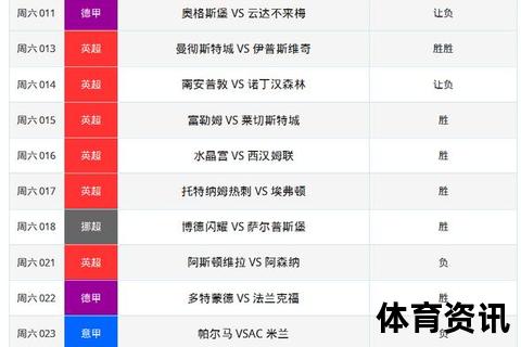 韩职联赛程焦点解析-2023赛季激战看点与关键对决前瞻