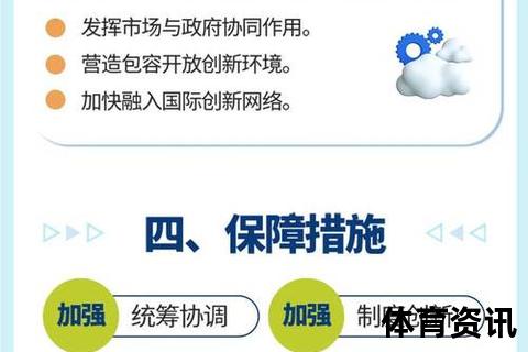 江苏经济文化双轮驱动：探索长三角一体化发展新路径