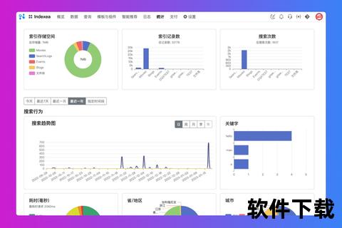 高效精通MT4软件搭建极速构建智能交易系统 高效精通MT4软件搭建极速构建智能交易系统