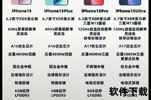 苹果手机参数-苹果iPhone 15系列核心参数解析 全面剖析摄像头性能处理器与屏幕显示技术