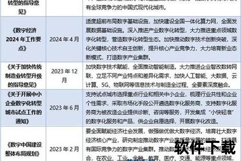 计算机软件,智能时代计算机软件技术革新与应用实践探析未来发展趋势及案例解析