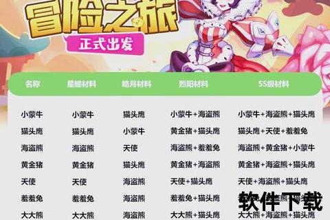 问道手游宠物进化攻略全方位解析轻松突破战力巅峰秘诀