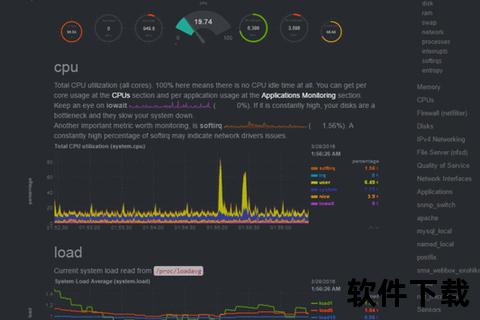 极致灵敏全方位监控电脑硬件运行动态数据 极致灵敏全方位监控电脑硬件运行动态数据