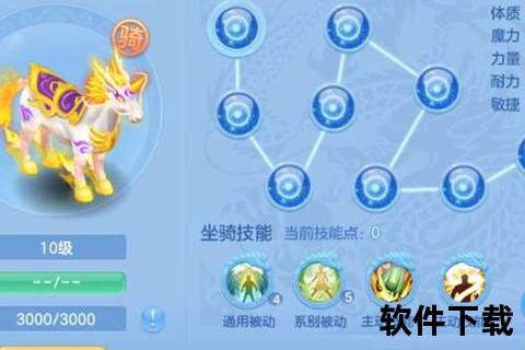 神武手游坐骑主动技能超凡觉醒逆天战力横扫三界战无不胜