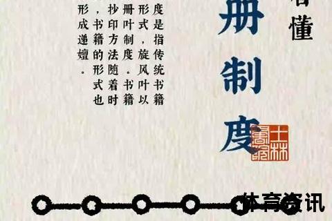 电影杀青_从竹简起源到片场术语的千年演变