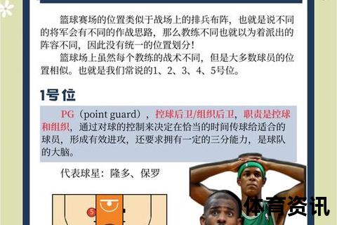 篮板解析：篮球术语定义_赛场作用与实战意义全解