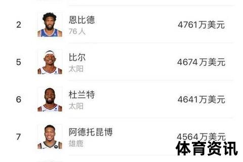 詹姆斯年龄揭晓：当前岁数及生涯重要阶段深度解析