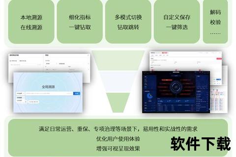 全方位智能内网监控软件高效筑牢企业数字安全屏障