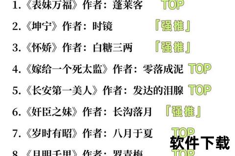 小说txt下载资源大全-热门书单合集推荐