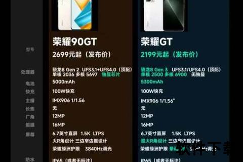杂牌手机逆袭杂牌手机用真实力打破偏见重塑性价比神话新标杆 杂牌手机逆袭杂牌手机用真实力打破偏见重塑性价比神话新标杆