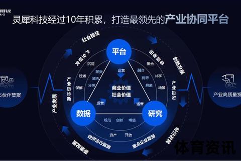 张宗正：科技创新与产业变革的跨界引领者之路