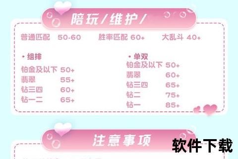 《智战三界畅享惊喜倩女手游超值礼包限时解锁攻略》 《智战三界畅享惊喜倩女手游超值礼包限时解锁攻略》