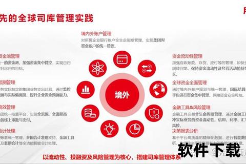 多语言财务软件助力全球化业务拓展