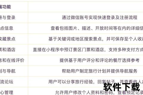 小程序下载APP全攻略：一键获取安装步骤解析