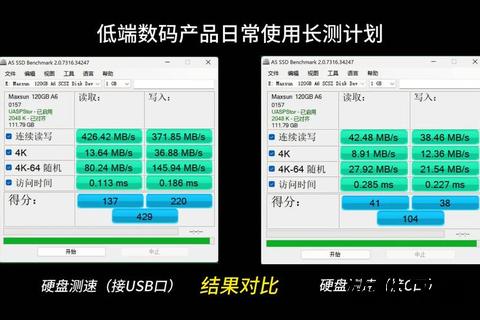 《全面高效守护数据的智能硬盘检测软件超强登场》