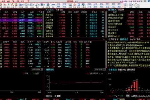 同花顺安卓版下载_官方正版安装包获取与使用指南