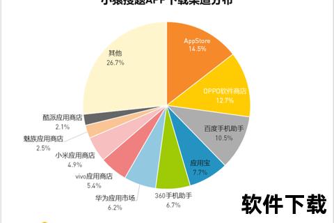 链工宝APP下载安装教程-官方安全下载渠道及步骤详解