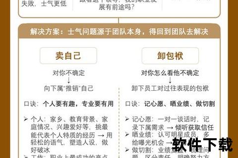 先发制人下载策略:抢占资源先机的三大核心方法 先发制人下载策略:抢占资源先机的三大核心方法