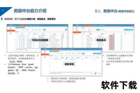 中创软件-智领科技革新 赋能数字化转型 中创软件打造行业智慧解决方案新标杆