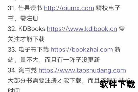 电子书免费下载资源大全-高效获取方法与平台推荐