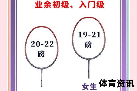 羽毛球磅数解析：如何影响击球手感与球拍性能