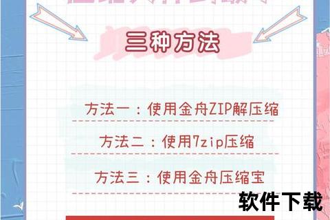 zip下载指南：高效压缩文件存储与快速获取技巧