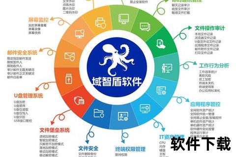 全方位高效防护升级 企业加密软件筑牢数据安全智能屏障