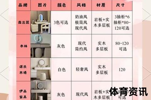 桌子多少钱-不同材质与品牌价格解析_选购指南全攻略