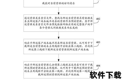 jacked下载中心指南：资源获取与安装教程全解析
