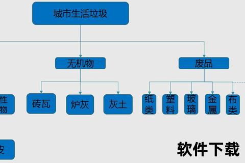 Oneshot极速下载指南:一键获取资源的高效方案 Oneshot极速下载指南:一键获取资源的高效方案