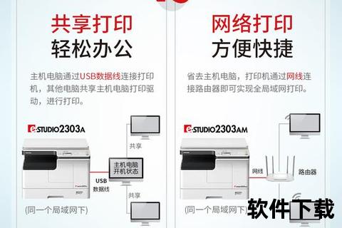 东芝打印机驱动下载指南-官方安装包获取步骤解析