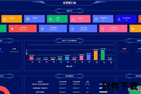 项目管理软件,聚焦项目管理软件核心功能助力企业高效协作与任务管理一体化实践