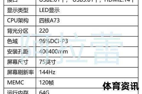 网络电视安装费用解析-多少钱_价格明细及套餐报价一览