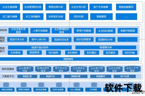 高效智能构建企业级卓越知识库管理软件解决方案