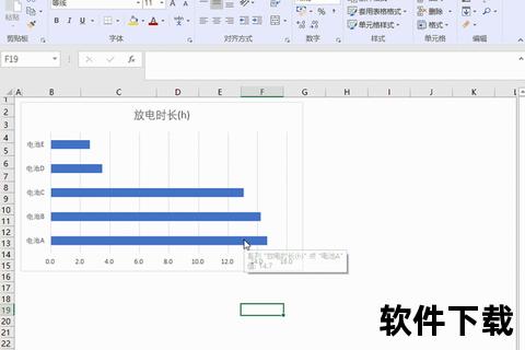 自适应压缩软件动态调整资源占用率