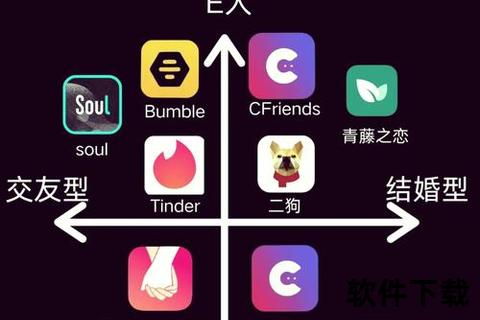 畅享全球零距离 跨国交友免费聊天软件随心连 畅享全球零距离 跨国交友免费聊天软件随心连